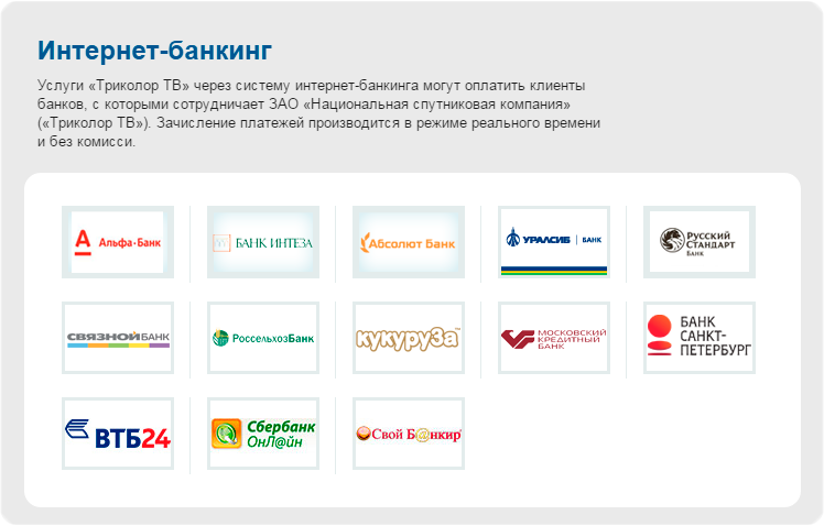 интернет банкинг
